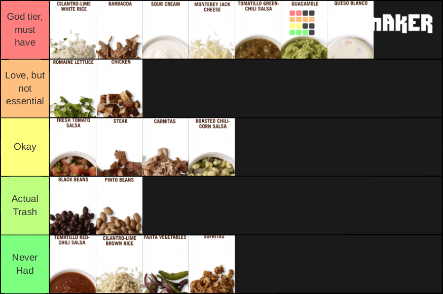 Chipotle Ingredients Tier List (Community Rankings) - TierMaker