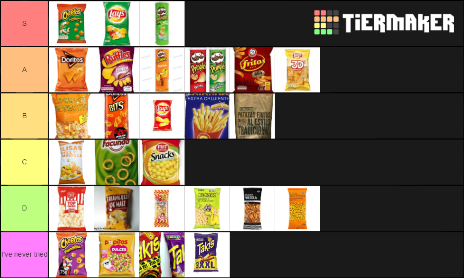 Chips Tier List Rankings) TierMaker