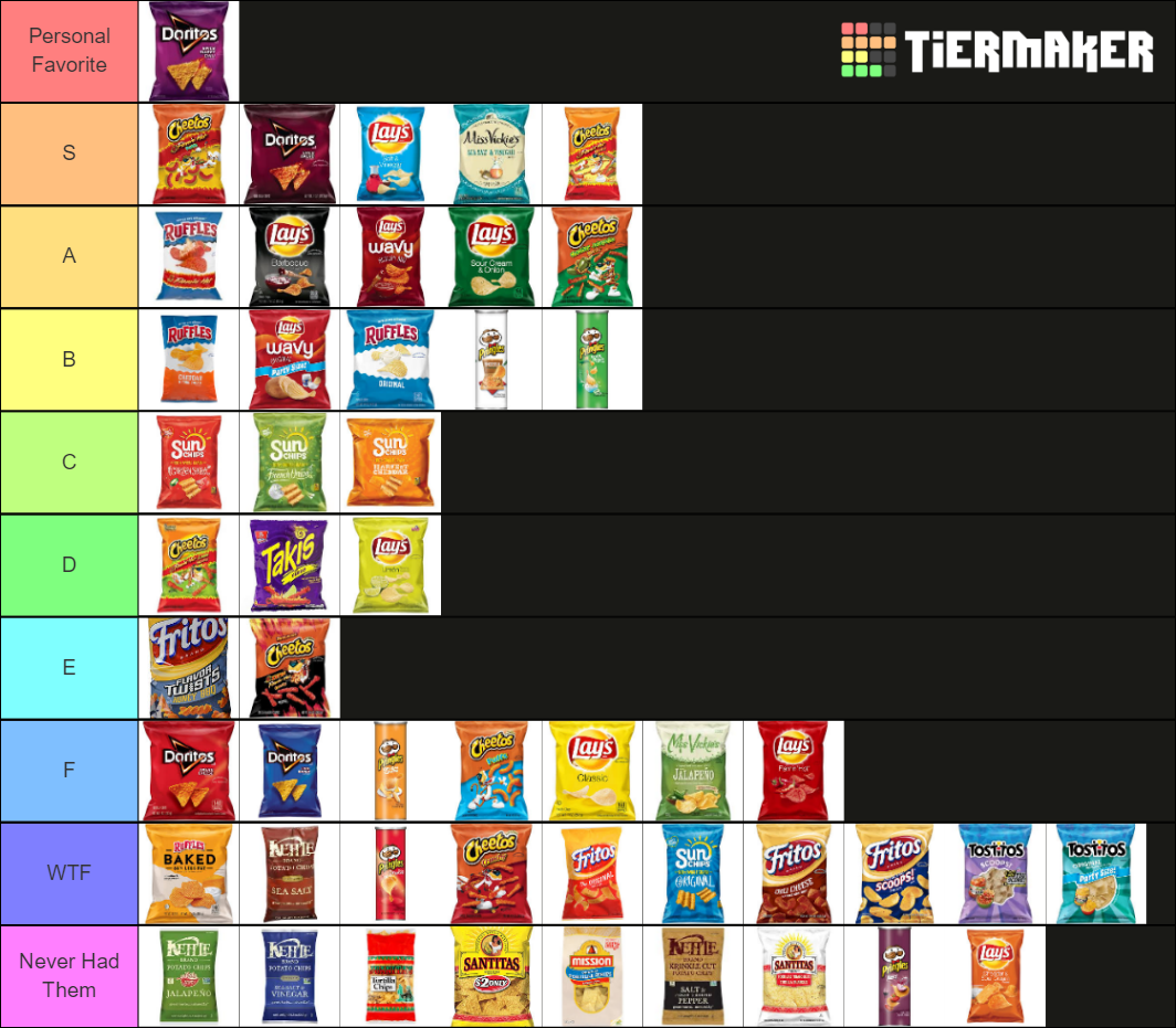 Chips Tier List Rankings) TierMaker