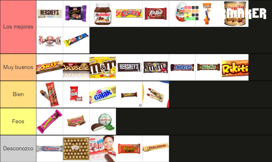 chocolates-tier-list-community-rankings-tiermaker