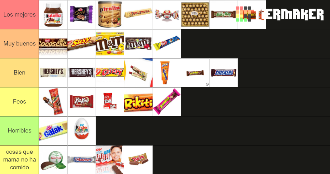 chocolates Tier List (Community Rankings) - TierMaker