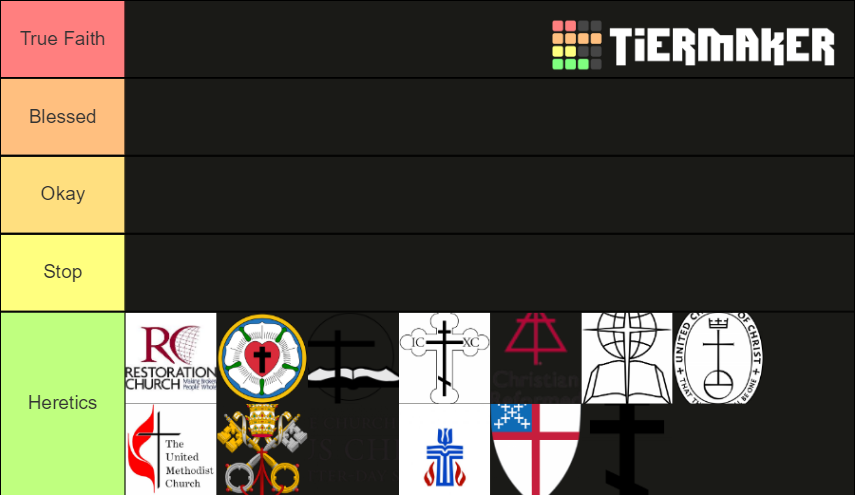 Christian denominations Tier List (Community Rankings) - TierMaker