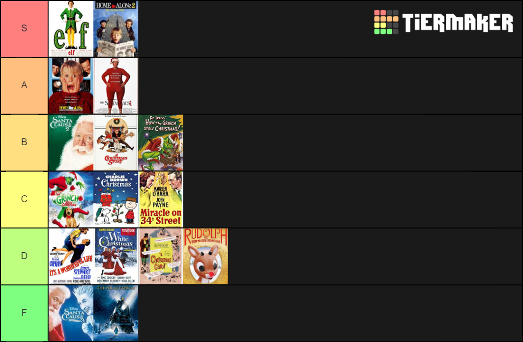 Christmas Movies (Better than other lists) Tier List