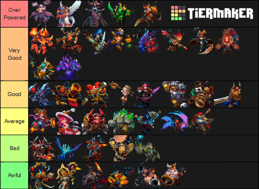 clash of lords 2 hero tier list