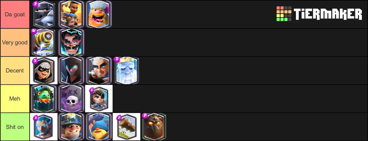 Clash Royale Tier List (Community Rankings) - TierMaker