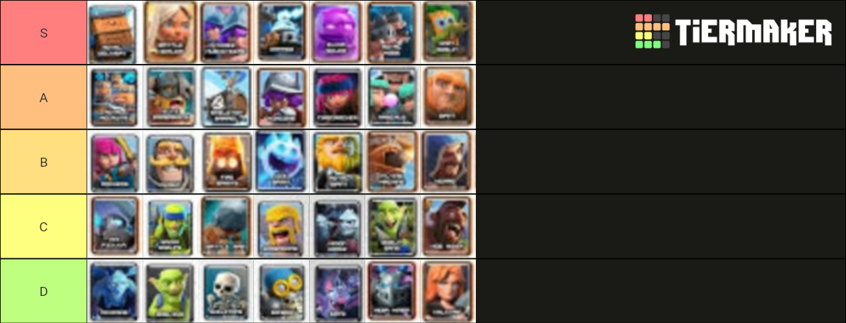 clash-royale-cards-tier-list-community-rankings-tiermaker