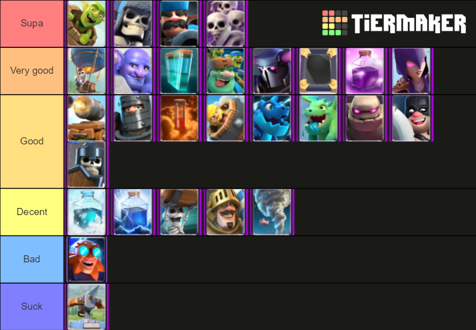Clash royale epics Tier List Rankings) TierMaker
