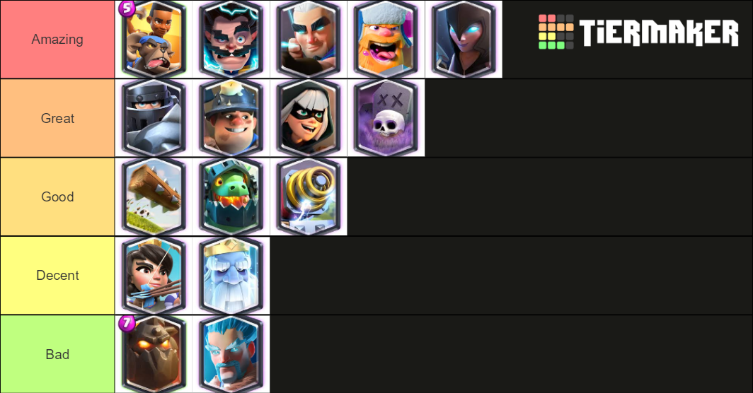 Clash Royale Legendaries Tier List Rankings) TierMaker