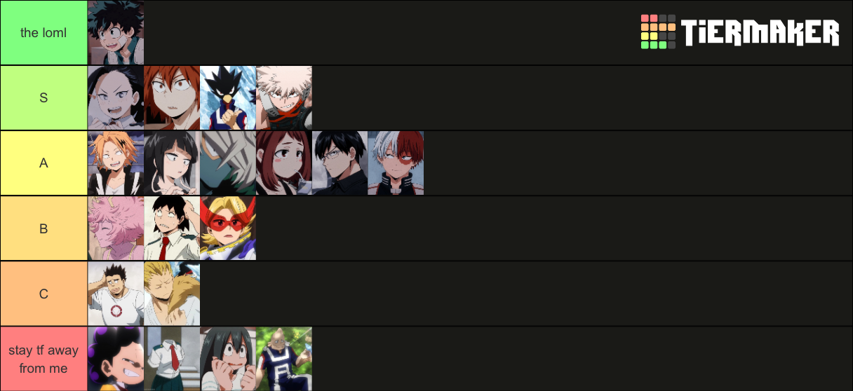 class 1a characters Tier List Rankings) TierMaker