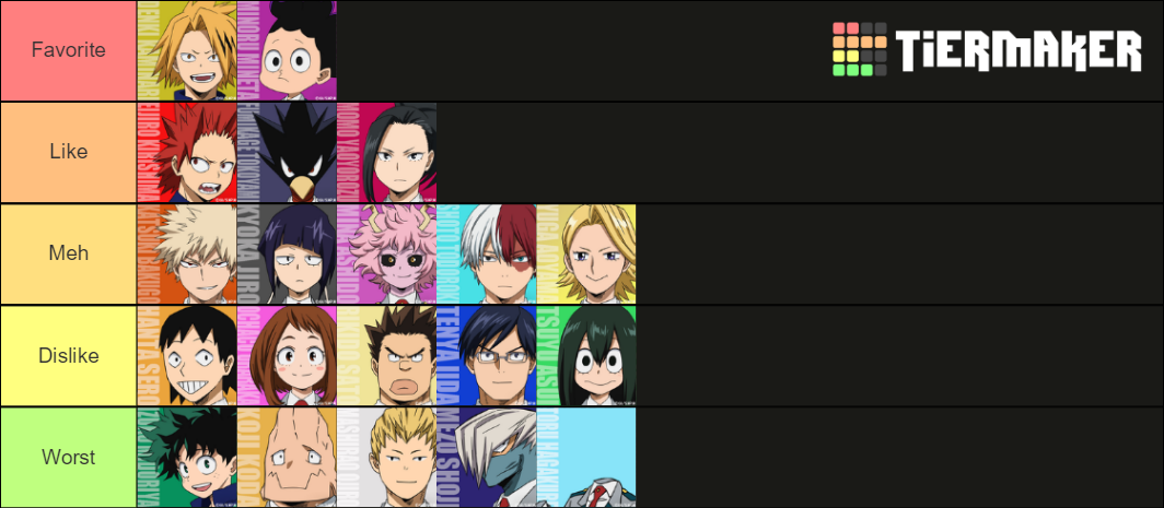 Class 1-a Tier List (community Rankings) - Tiermaker