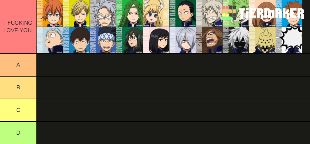 Class 1-B Tier List (Community Rankings) - TierMaker