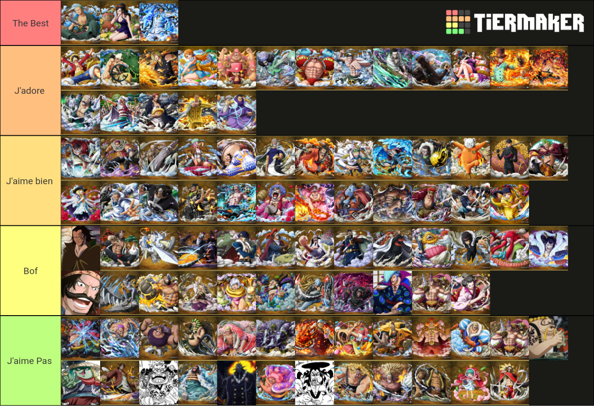 Classement des perso par puissance One Piece Tier List (Community ...