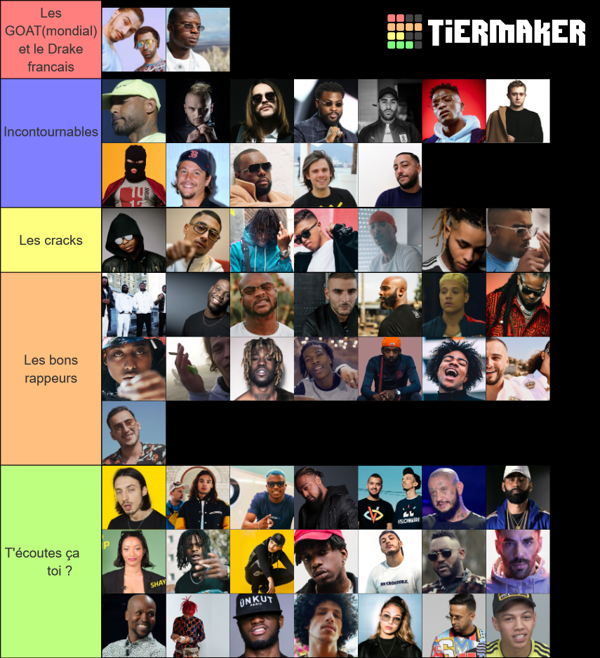 Classement Des Rappeurs Francais Tier List (Community Rankings) - TierMaker