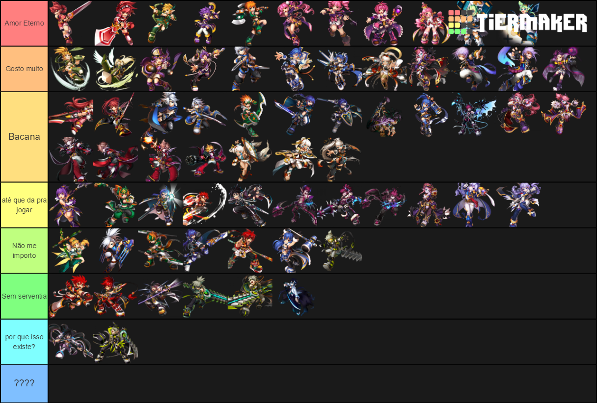 Classes em Grand Chase Tier List Rankings) TierMaker