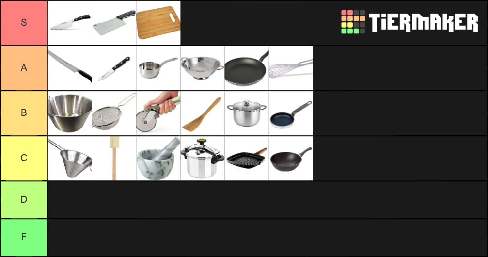 Classic Kitchen Utensils Tier List Rankings) TierMaker