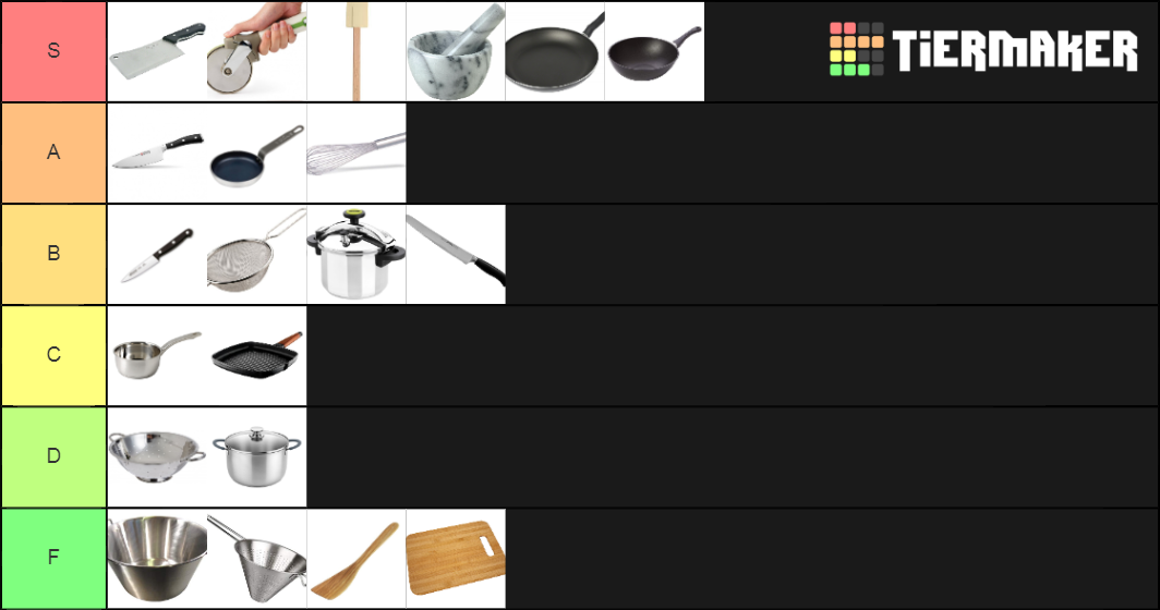 Classic Kitchen Utensils Tier List Rankings) TierMaker