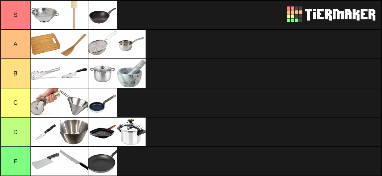Classic Kitchen Utensils Tier List Rankings) TierMaker