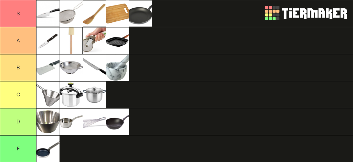 Classic Kitchen Utensils Tier List Rankings) TierMaker