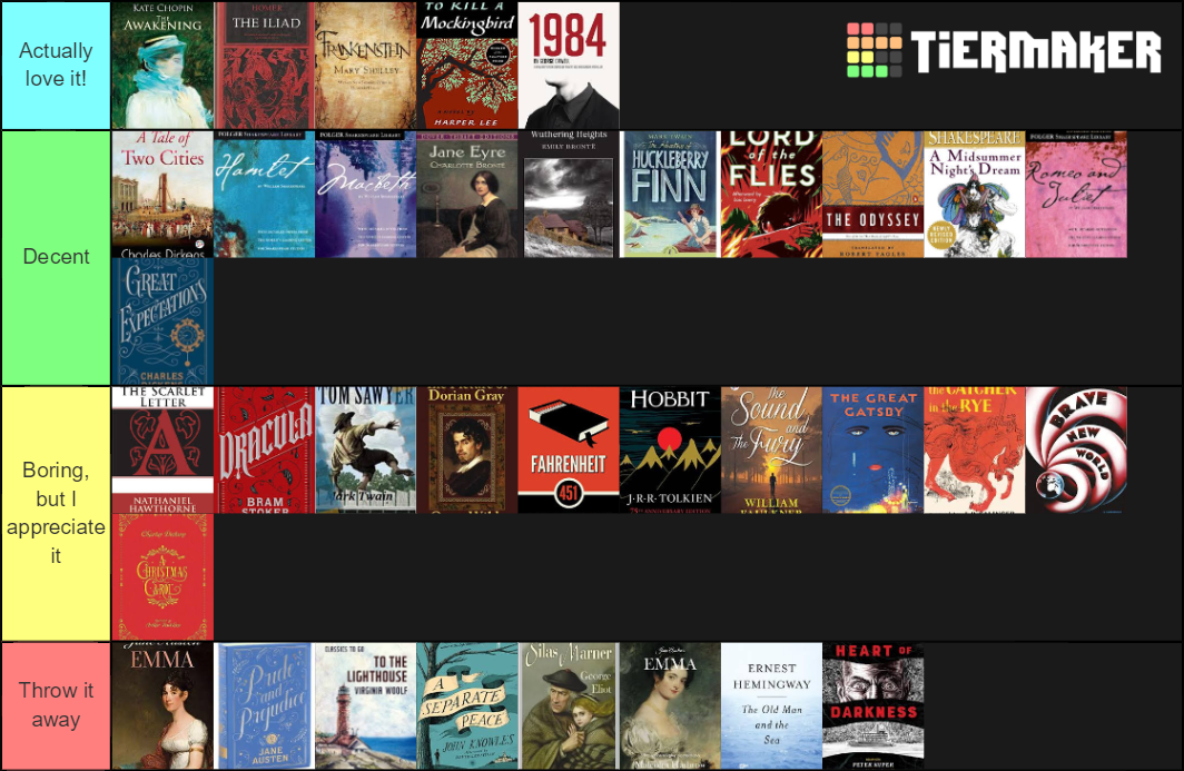 classic-literature-tier-list-community-rankings-tiermaker