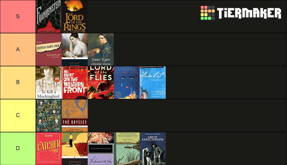 classic-novels-tier-list-community-rankings-tiermaker