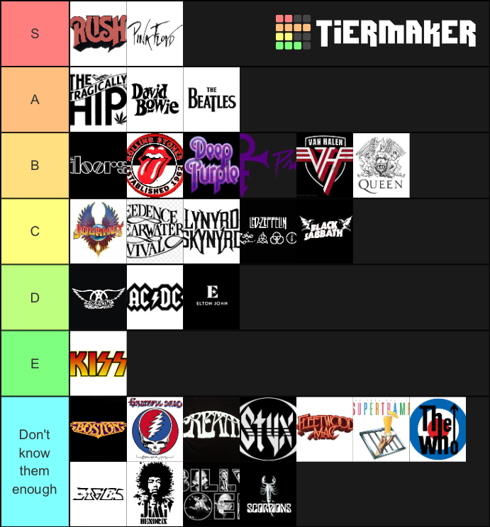 Classic Rock Bands Best One Lol Tier List Community Rankings