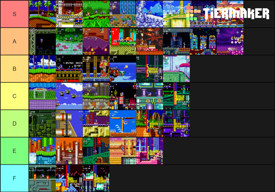 Classic Sonic Levels Tier List (Community Rankings) - TierMaker