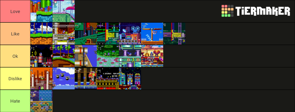 Classic Sonic Levels Tier List (Community Rankings) - TierMaker