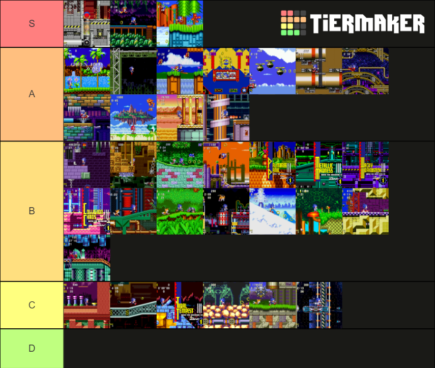 Classic Sonic Zones Tier List Community Rankings Tiermaker