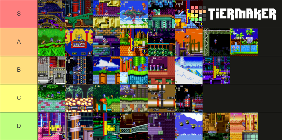 Classic Sonic Zones Tier List (Community Rankings) - TierMaker