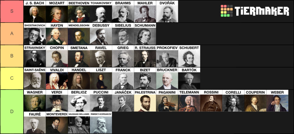 classical-music-composers-tier-list-community-rankings-tiermaker