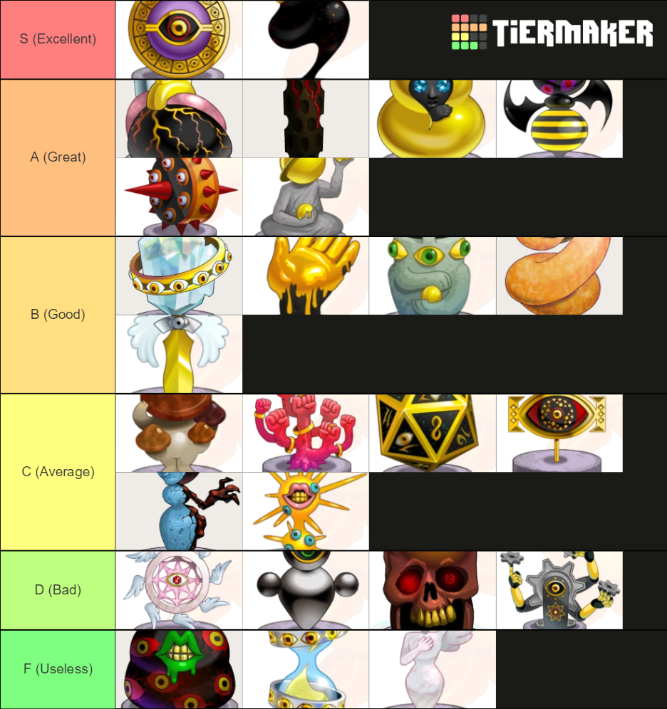 Clicker Heroes Ancients Tier List (Community Rankings) - TierMaker