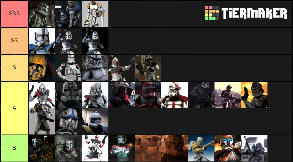 Clone trooper Tier List Rankings) TierMaker