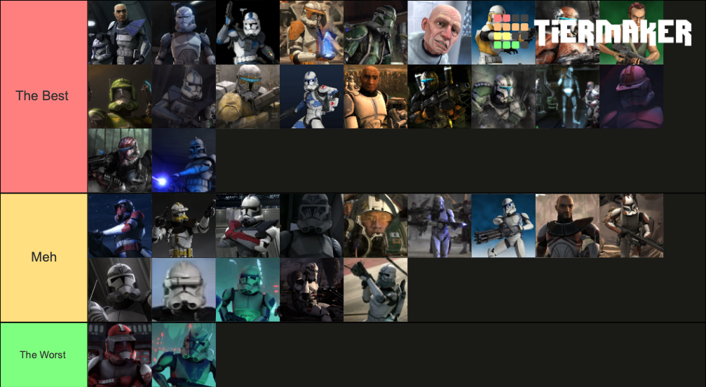 Clone Troopers (canon) Tier List (Community Rankings) - TierMaker