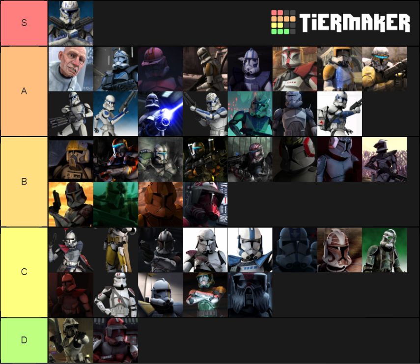 Clone Wars Clones Ranked Tier List Rankings) TierMaker