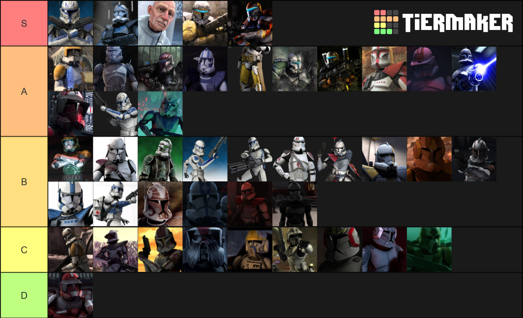 Clone Wars Clones Ranked Tier List Rankings) TierMaker
