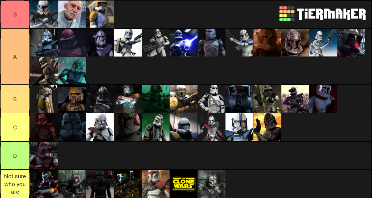 Clone Wars Clones Ranked Tier List Rankings) TierMaker