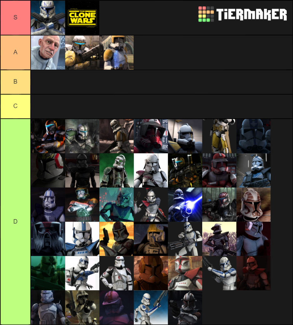 Clone Wars Clones Ranked Tier List Rankings) TierMaker