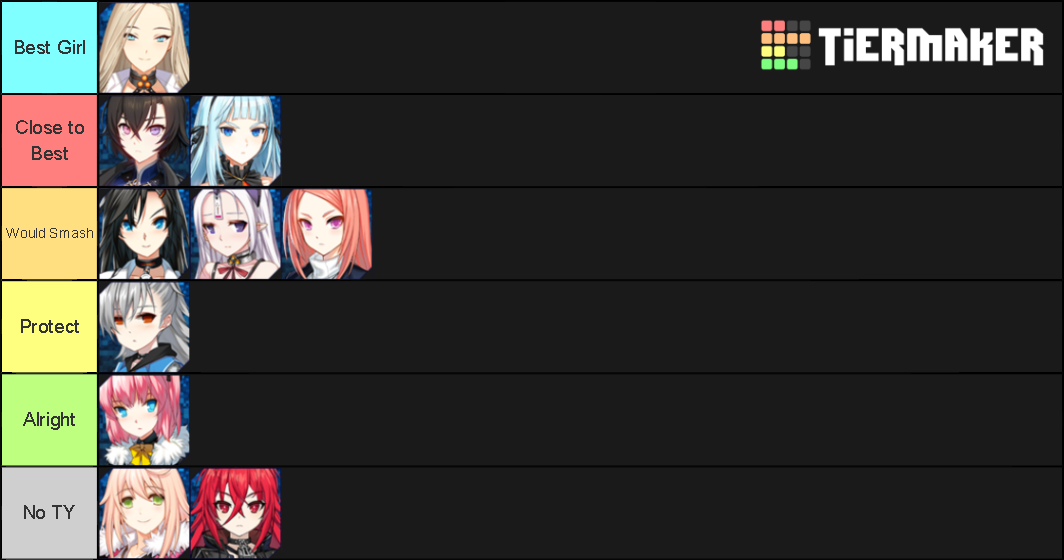 Sword tier list