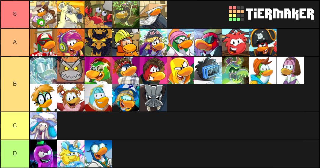Club Penguin Characters Tier List Rankings) TierMaker