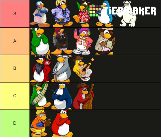 Club Penguin Mascots Tier List Rankings) TierMaker