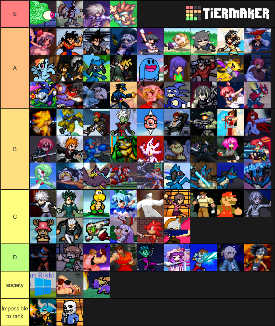 CMC+ v3 maker Tier List (Community Rankings) - TierMaker