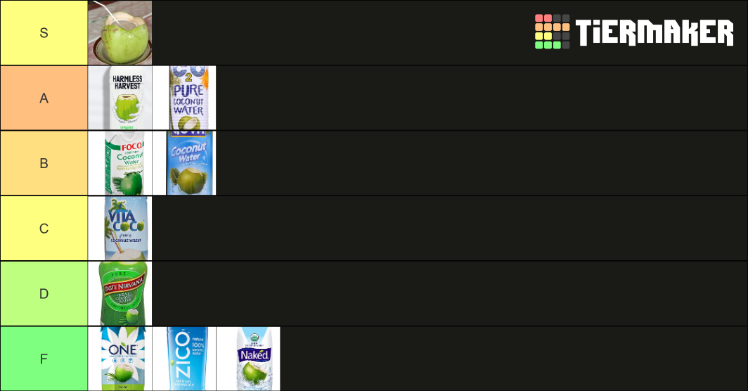 Coconut Water Brands Tier List Rankings) TierMaker