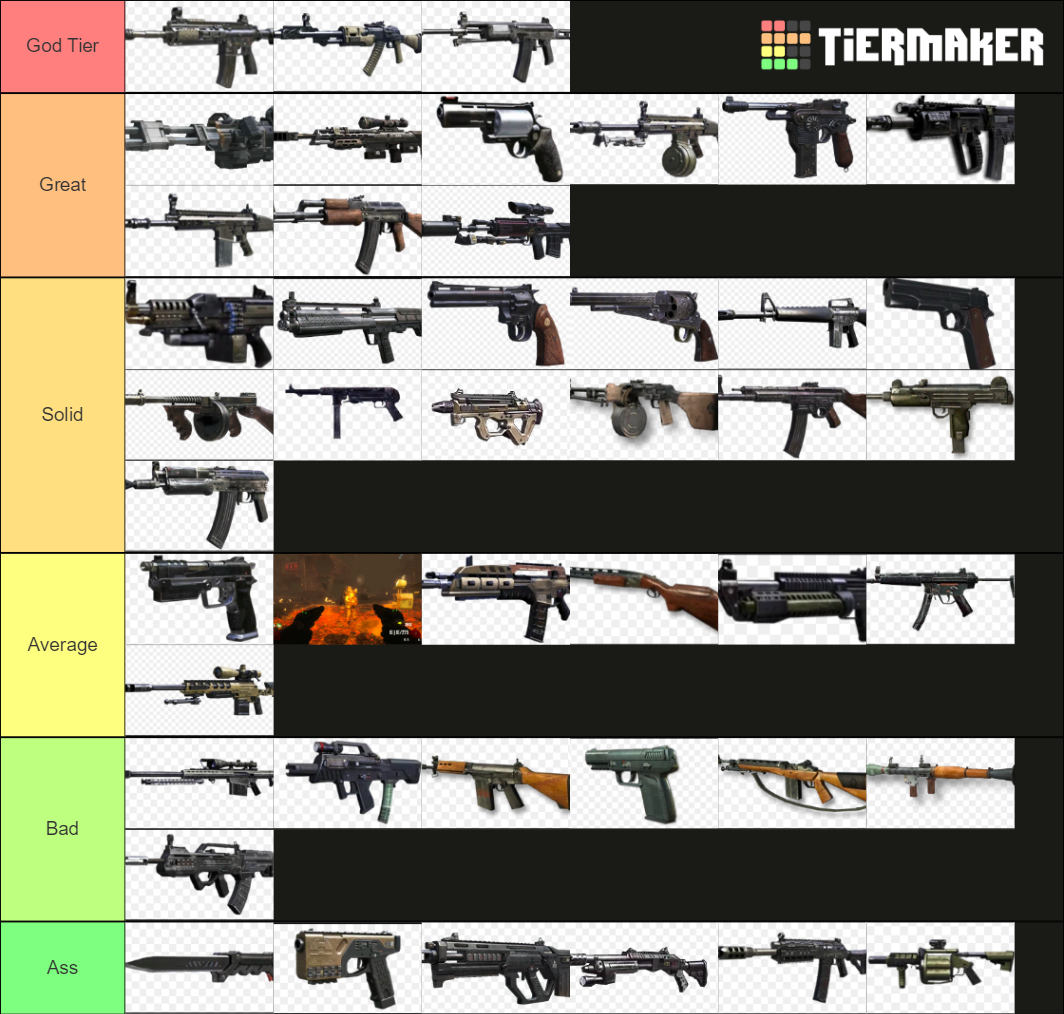 COD BO2 Zombie Guns Tier List (Community Rankings) - TierMaker