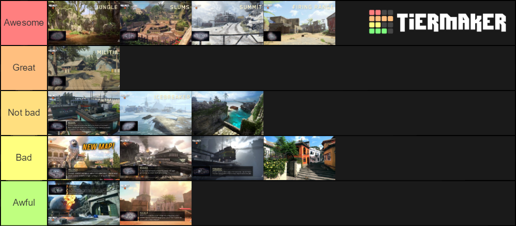 Cod Bo4 maps, fixed Tier List (Community Rankings) - TierMaker