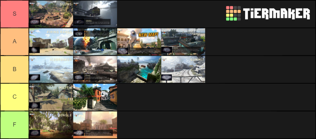 Cod Bo4 maps, fixed Tier List (Community Rankings) - TierMaker