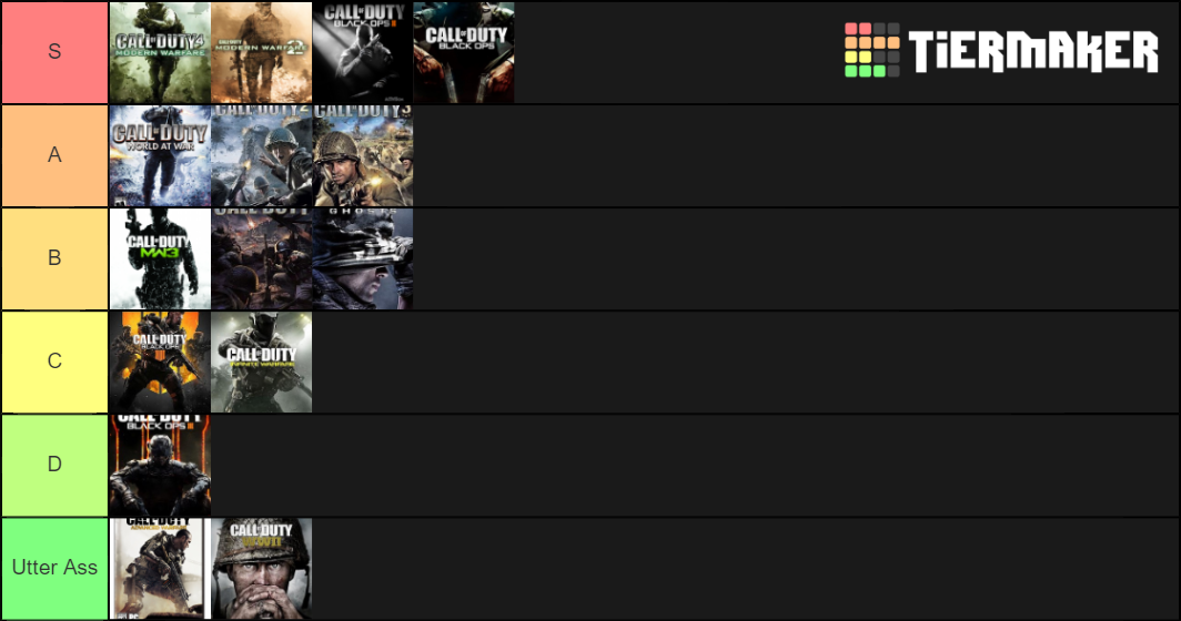 COD Games Tier List Rankings) TierMaker