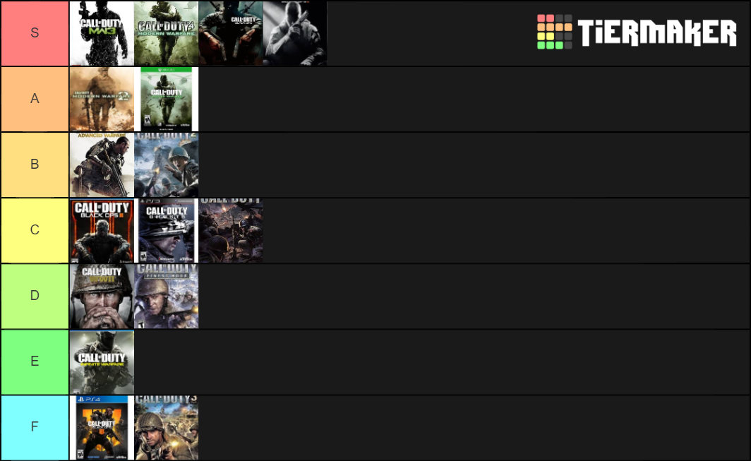 COD games Tier List (Community Rankings) - TierMaker