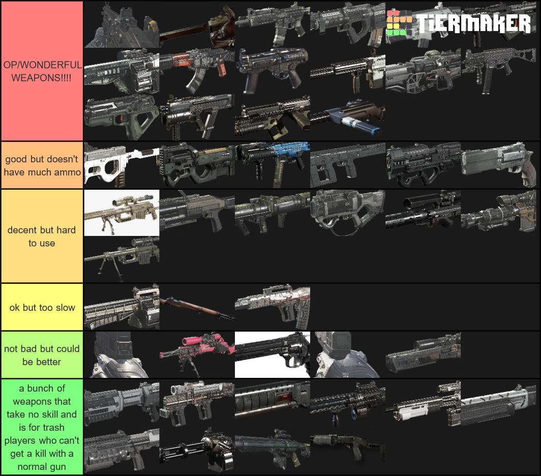 Cod Infinite Warfare Weapon Tier List (community Rankings) - Tiermaker