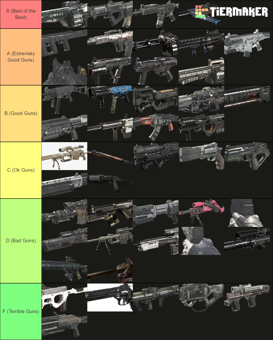 COD Infinite Warfare Weapon Tier List (Community Rankings) - TierMaker