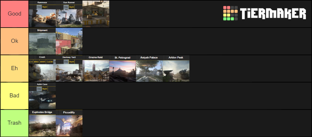 COD MW 2019 Maps Tier List Community Rankings TierMaker   Cod Mw 2019 Maps 235481 1578784937 